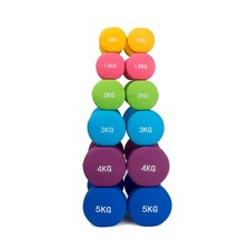 Neo Neoprene Dumbbells Weights